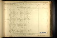 U.S., Civil War Draft Registrations Records, 1863-1865