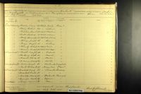 U.S., Civil War Draft Registrations Records, 1863-1865