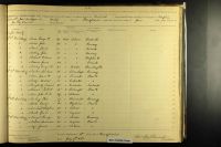 U.S., Civil War Draft Registrations Records, 1863-1865