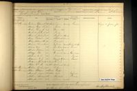 U.S., Civil War Draft Registrations Records, 1863-1865