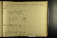 U.S., Civil War Draft Registrations Records, 1863-1865