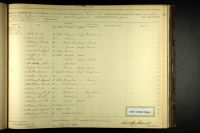 U.S., Civil War Draft Registrations Records, 1863-1865