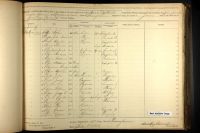 U.S., Civil War Draft Registrations Records, 1863-1865