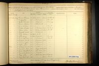 U.S., Civil War Draft Registrations Records, 1863-1865