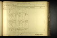 U.S., Civil War Draft Registrations Records, 1863-1865