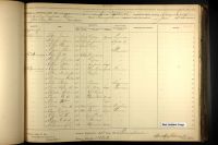 U.S., Civil War Draft Registrations Records, 1863-1865