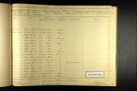 U.S., Civil War Draft Registrations Records, 1863-1865