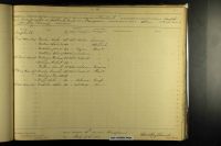 U.S., Civil War Draft Registrations Records, 1863-1865