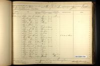 U.S., Civil War Draft Registrations Records, 1863-1865