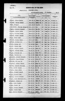 U.S., World War II Navy Muster Rolls, 1938-1949