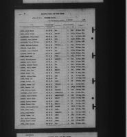 U.S., World War II Navy Muster Rolls, 1938-1949