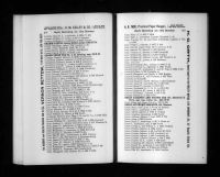 US, City Directories, 1822-1995 - William M Gray