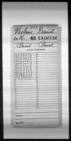 US, Colored Troops Military Service Records, 1863-1865 - Daniel Nickens